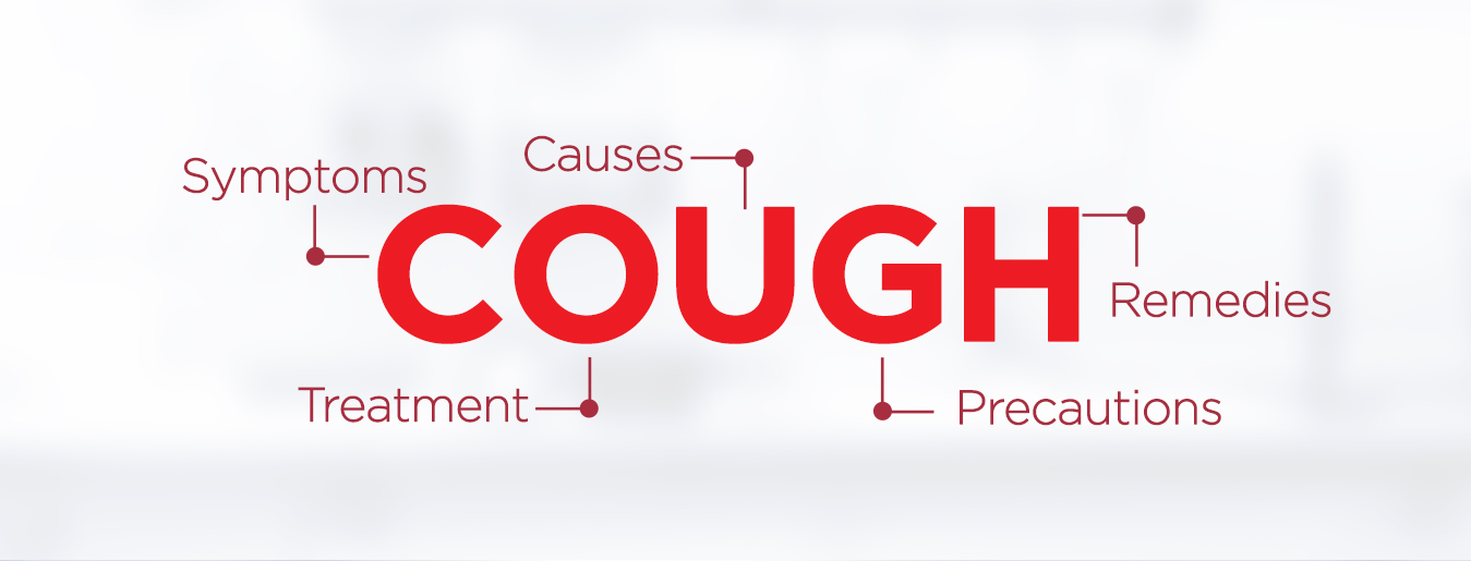 What is Cough